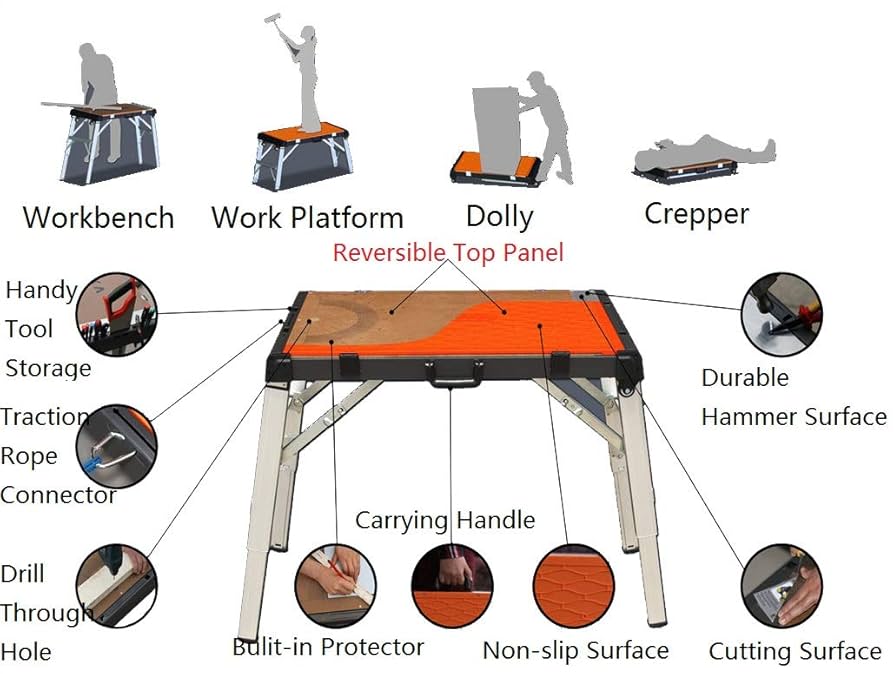 WINTOOLS 4-in-1 Multi-Function Portable Folding Workbench